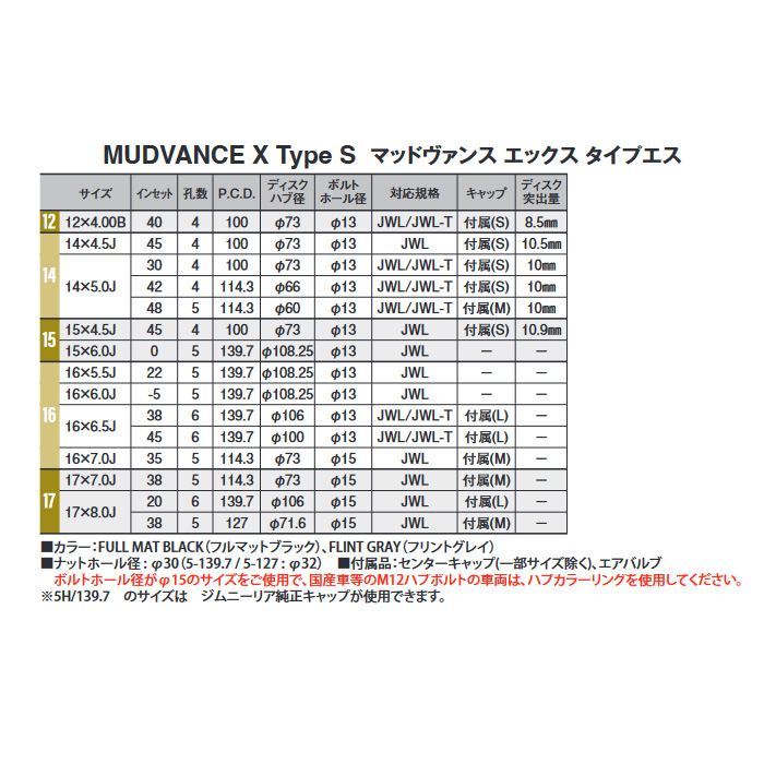 WEDS マッドヴァンス10 タイプS FMBK 4本 12×4.00B+40 4H 100 φ73 ウェッズ MUDVANCE10 TYPE S フルマットブラック 0041589の画像