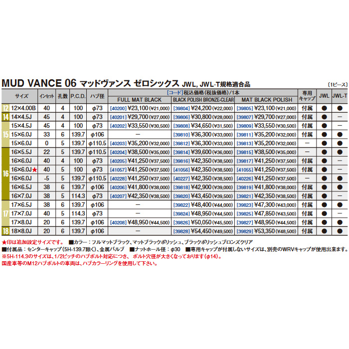 WEDS MUD VANCE 06 MBP 1本 16X6.0J-05 5H 139.7 ウェッズ ホイール マッドヴァンス06 マットブラックポリッシュ 40266｜web-carshop｜03