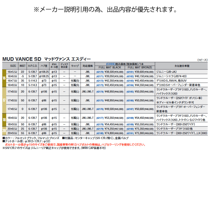 海外ブランド  WEDS 139.7 6H 18×8.0J+20 4本 フルマットブラック SD VANCE MUD 置物
