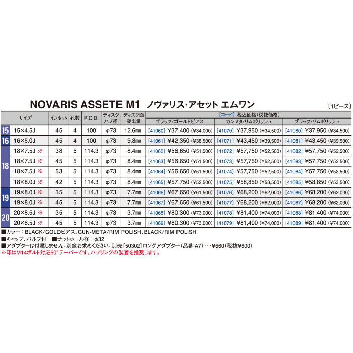 WEDS ノヴァリス ASSETE M1 ガンメタ/リムポリッシュ 1本 16×5.0J+45