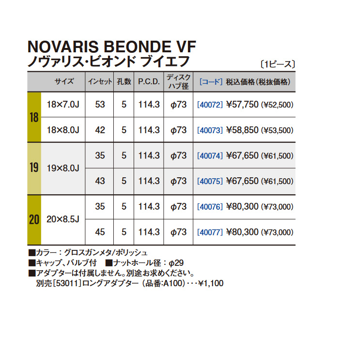 WEDS ノヴァリス ビオンド VF 1本 18×8.0J+42 5H 114.3 ウェッズ ホイール BEONDE VF 1本 グロスガンメタ/ポリッシュ 送料無料(沖縄・離島除) :novaris beondevf 1 2:カーピットアイドル