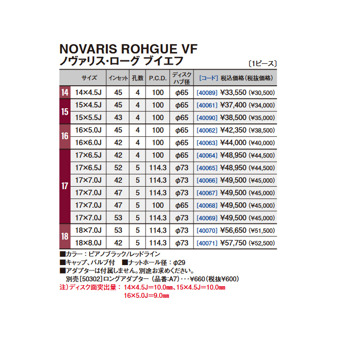 WEDS ノヴァリス ローグ VF 1本 17×7.0J+47 5H 114.3 ウェッズ