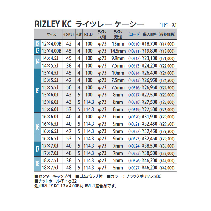 WEDS ライツレー KC 4本 14X5.5J+38 4H 100 φ73 ウェッズ ホイール RIZLEY KC ブラックポリッシュBC 0040513 : weds rizley kc 4 4 : カーピットアイドル