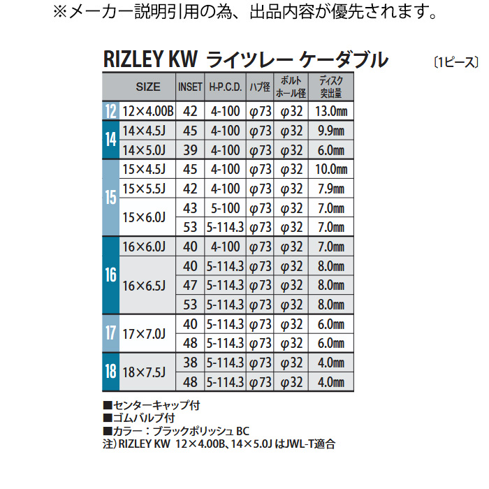 WEDS ライツレー KW 1本 15×4.5J+42 4H 100 φ73 ウェッズ ホイール RIZLEY KW ブラックポリッシュ BC 42636の画像