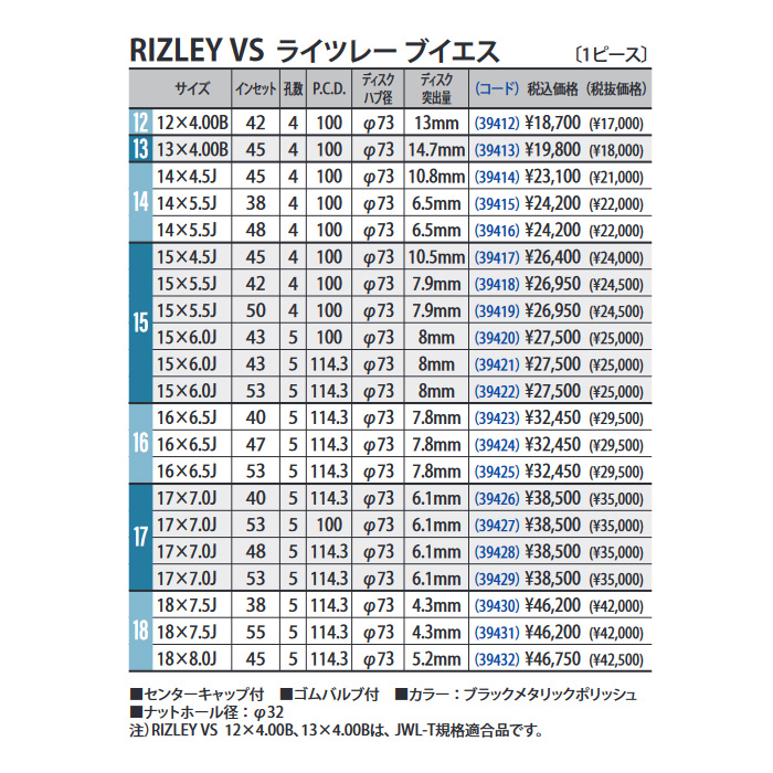 WEDS ライツレー VS 4本 14X5.5J+48 4H 100 φ73 ウェッズ ホイール RIZLEY VS ブラックメタリックポリッシュ 0039416 : weds rizley vs 4 5 : カーピットアイドル