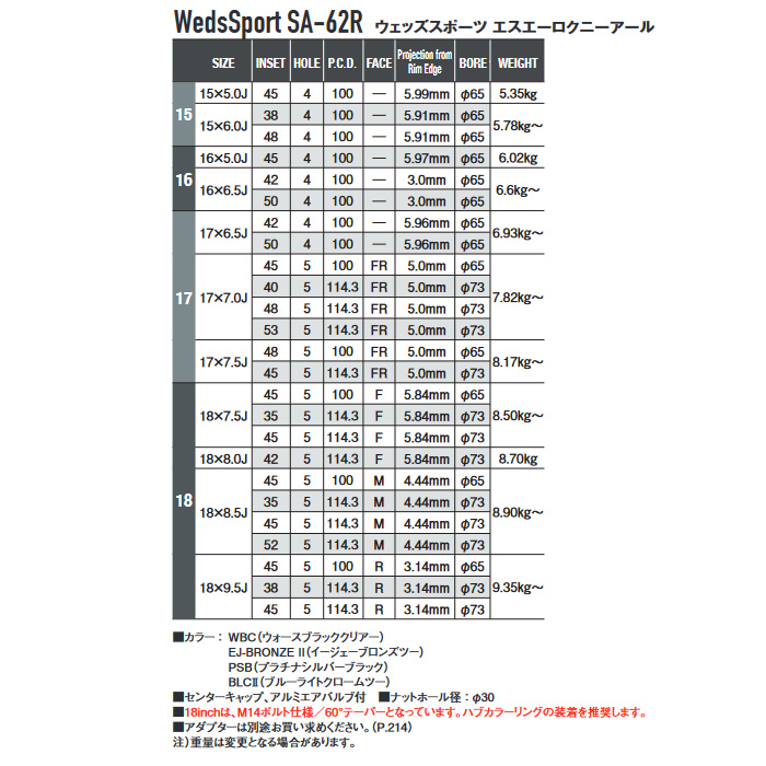 WedsSport SA-62R WBC 4本 16×6.5J+50 4H 100 φ65 ウェッズスポーツ ホイール SA62R ウォースブラッククリアー 0041758｜web-carshop｜02