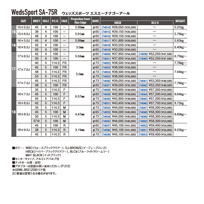 WedsSport/SA-99R カローラスポーツ 210系 アルミホイール 1本 【17