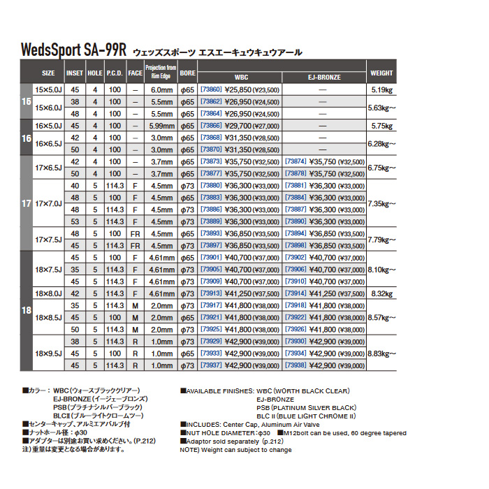WedsSport SA-99R WBC 1本 17×6.5J+42 4H 100 ウェッズスポーツ ホイール SA99R ウォースブラッククリアー 73873｜web-carshop｜04