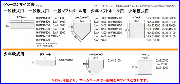 MIZUNO ミズノ 軟式用ホームベース 0.5cm （公式規格品) 1枚