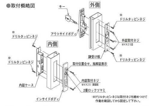 引き戸用取替錠(鍵)スタンダードタイプ取り付け概略図