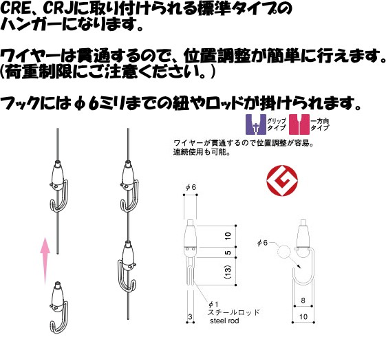 ピクチャーレール軽量用フックAM-20商品説明