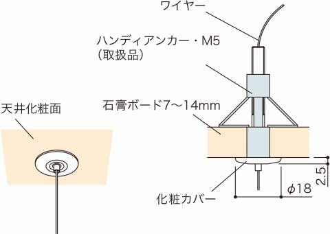 ワイヤーグリップ天井吊り金具AMT-5