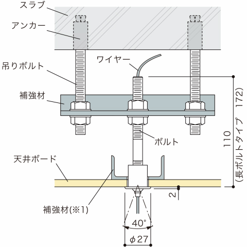 アラカワ ワイヤーシステム ボルトグリップBS-34 天井埋め込みタイプ : wire-system-bs34 : webショップ TAKIGAWA  - 通販 - Yahoo!ショッピング