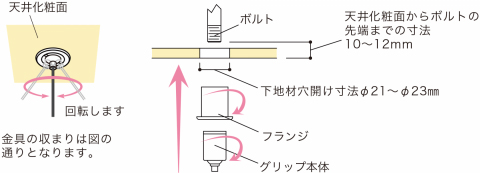 アラカワ ワイヤーシステム ボルトグリップBS-34 天井埋め込みタイプ : wire-system-bs34 : webショップ TAKIGAWA  - 通販 - Yahoo!ショッピング