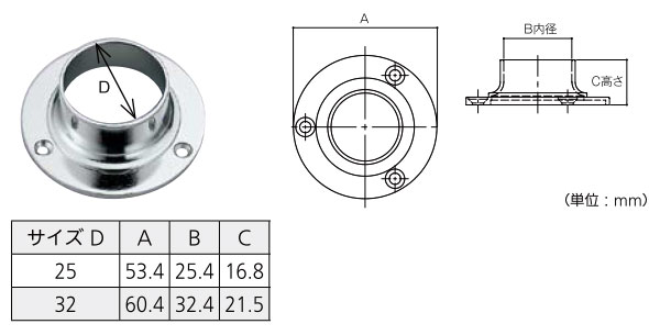 クローゼット収納ハンガーパイプ用ソケットサイズ