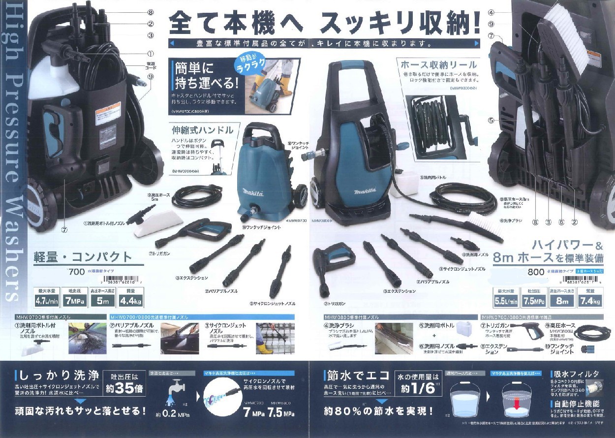 マキタ　高圧洗浄機　MHW0700  もり MHW0700 | 株式会社マキタ
