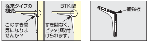 棚受け金物 L型アングル棚受け 180W : diy-lam01c : webショップ TAKIGAWA - 通販 - Yahoo!ショッピング