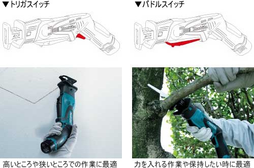 Makita - マキタ充電式レシプロソー マキタ充電式レシプロソー(電動のこぎり) : webショップ TAKIGAWA