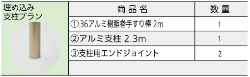 屋外用手すりセット玄関アプローチ段差用