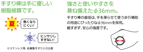 屋外用手すりセットEZレール手すり
