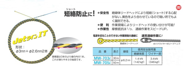 マーベル ＭＡＲＶＥＬ JetラインIT MW-705i 50m :ma-jline-it02:web