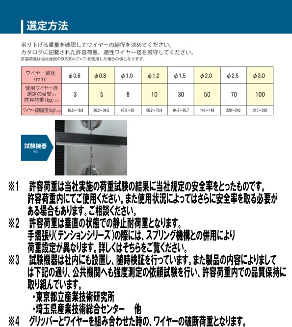 ワイヤーシステム 選定方法 使用上の注意事項 Webショップ Takigawa 通販 Yahoo ショッピング