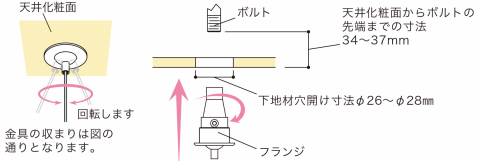 荒川技研ARAKAWAワイヤーグリップSF-34使用イメージ