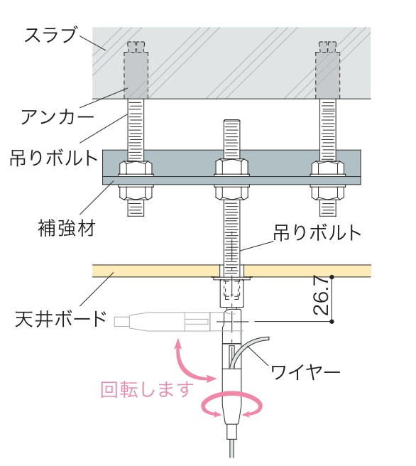 正規品直輸入】 おまかせ爆釣カラー5個セット メジャークラフト 469 10g まとめ送料