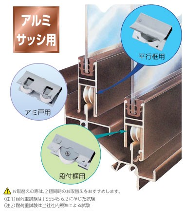 サッシ用取替戸車イメージ