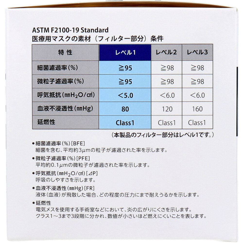 まとめ得 セーフマスク プレミアソフト LEVEL1 ホワイト 50枚入 x [4個] /k |  | 03