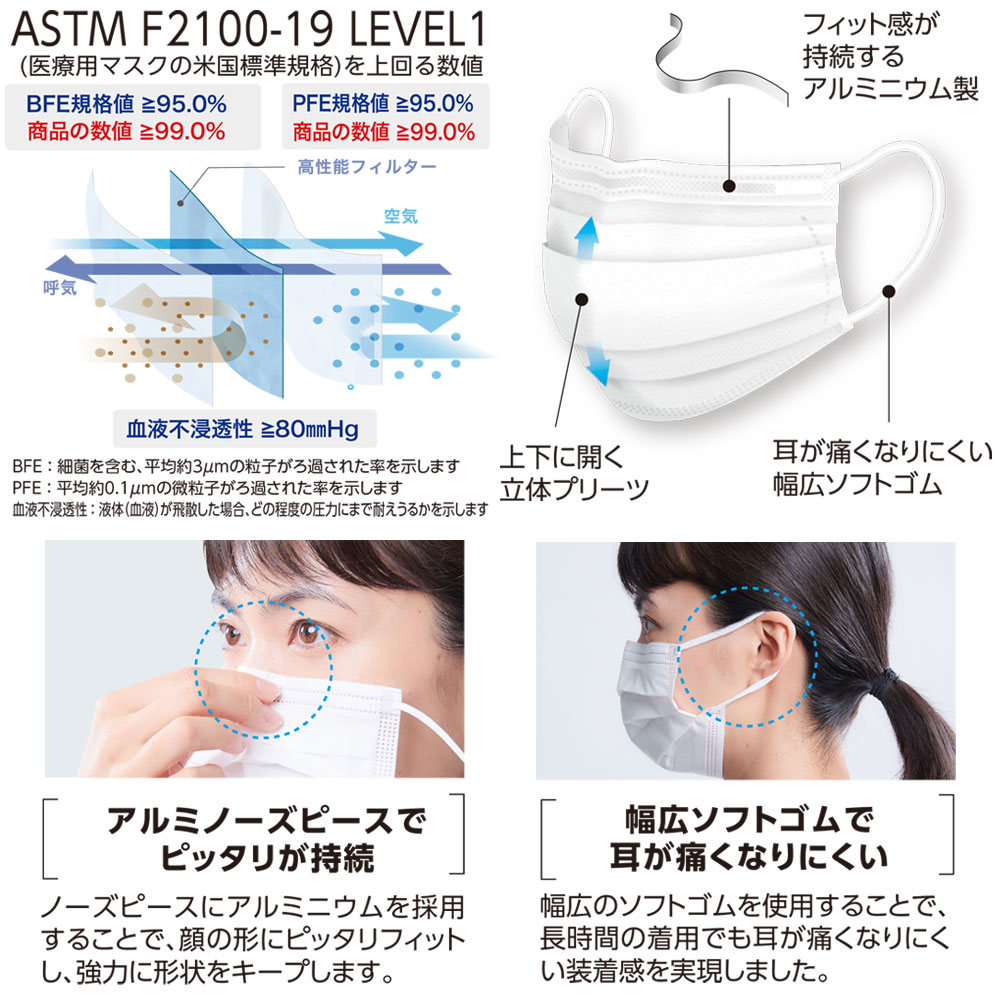 まとめ得 プロレーンマスク リラックス LEVEL1 ライラック 50枚入 x [5個] /k |  | 06