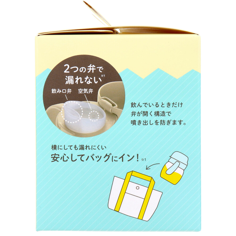 まとめ得 リッチェル トライ のみやすいコップマグパーツ ベージュ x [3個] /k |  | 03