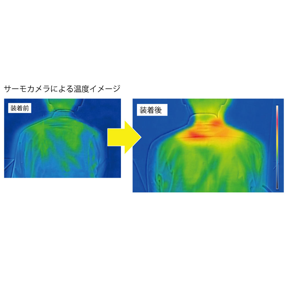 まとめ得 温活女子のからだケア 首肩ほっこり温熱ベルト ワイドタイプ(ブラウン) 1個入 x [5個] /k |  | 05