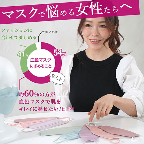 MEDIK Make UP MASK 50枚 MCH-A147-A /l |  | 03