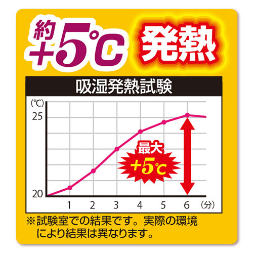 此賣家提供的商品圖片限制轉載，請從原始網頁查看
