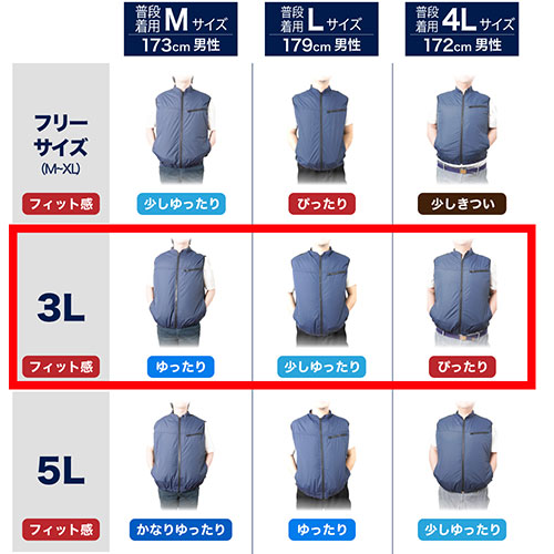 サンコー 圧倒的に冷える「冷蔵服3」 3L シルバーグレー TKCV243GY /l |  | 05
