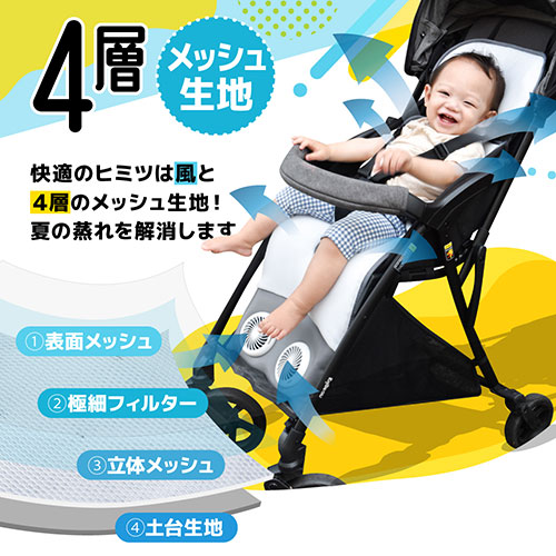 サンコー ベビーカー用シートファン ベビクール ARCLFSSGY /l |  | 05