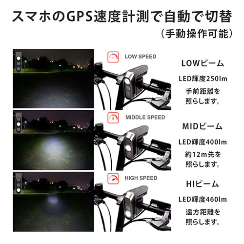 FlukeForest LED USB自転車ヘッドライト 最適のライトをオートで切り替え BSQD-H19801 /l｜web-twohan｜04