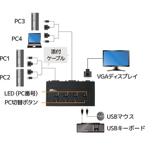 まとめ得 ラトックシステム VGAパソコン切替器(4台用) RS-430U x [2個] /l｜web-twohan｜04