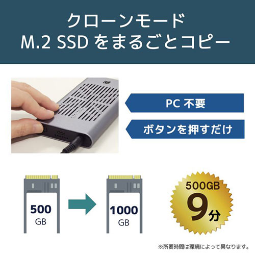 ラトックシステム USB3.2 Gen2x2 M.2 SSDケース(クローン機能搭載・NVMe 2台用) RS-ECM2-U32C /l｜web-twohan｜05