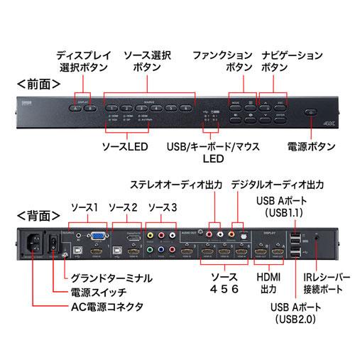 サンワサプライ マルチ入力対応6入力2出力HDMIマトリックス切替器 SW-UHD62MLT /l｜web-twohan｜04