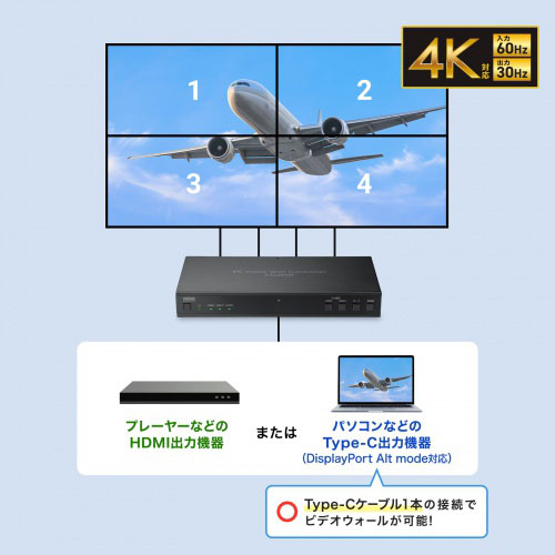 サンワサプライ 4画面ビデオウォールコントローラ 4K対応 ブラック VGA-PHD4VWC /l |  | 02
