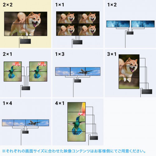 サンワサプライ 4画面ビデオウォールコントローラ 4K対応 ブラック VGA-PHD4VWC /l |  | 04