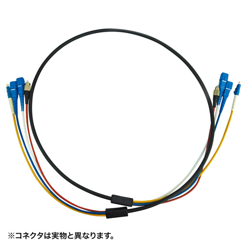 サンワサプライ 防水ロバスト光ファイバケーブル シングル9.2μm、LC×4-LC×4、5m HKB-LCLCWPRB1-05 /l