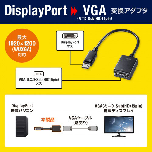サンワサプライ DisplayPort-VGA変換アダプタ ブラック AD-DPV06 /l |  | 01