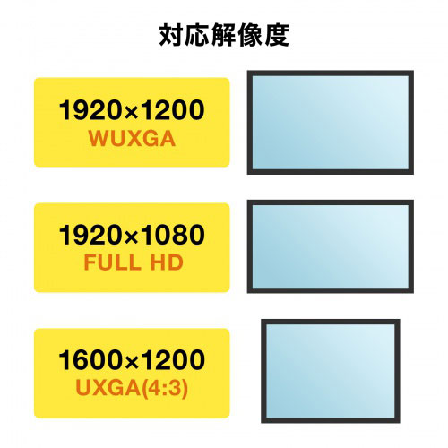 サンワサプライ DisplayPort-VGA変換アダプタ ブラック AD-DPV06 /l |  | 03