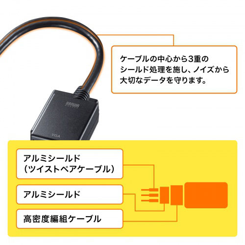 サンワサプライ DisplayPort-VGA変換アダプタ ブラック AD-DPV06 /l |  | 04
