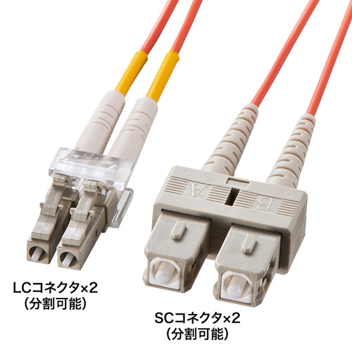 サンワサプライ メガネ型光ファイバケーブル マルチ62.5μm、LC×2-SC×2、10m HKB-LCSC6-10L /l