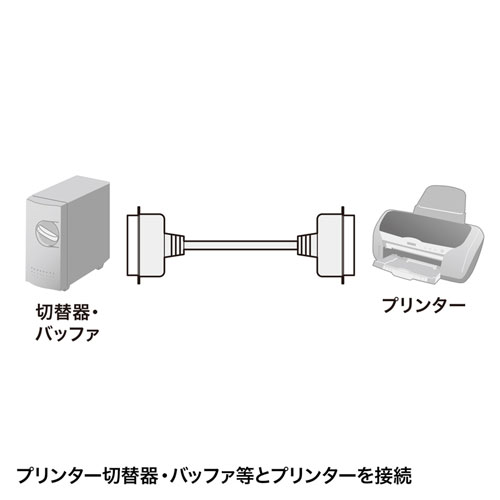 此賣家提供的商品圖片限制轉載，請從原始網頁查看