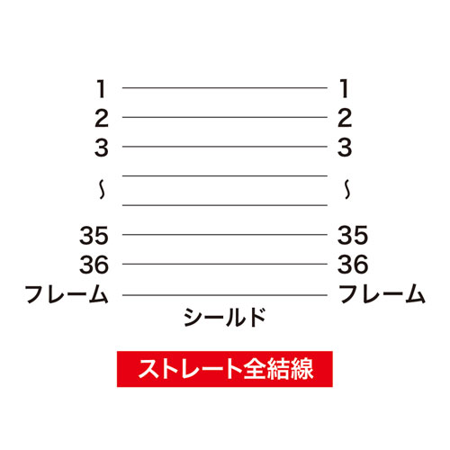 此賣家提供的商品圖片限制轉載，請從原始網頁查看